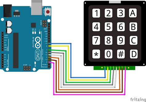 Afbeeldingsresultaten voor Arduino Uno Keypad