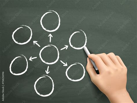 Image result for Picture That Represents Distribution