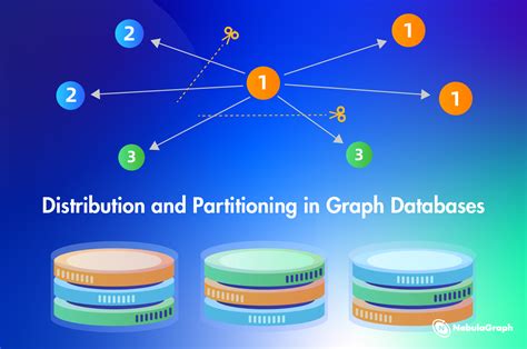 Image result for Distribution Math Graph