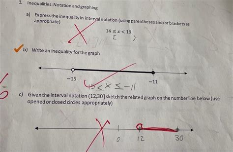 Image result for Function Notation On a Graph with Inequalities
