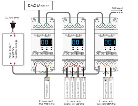 Image result for How to Connect LED Transformer