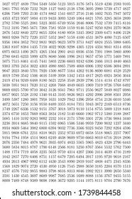 Image result for List of Random Numbers