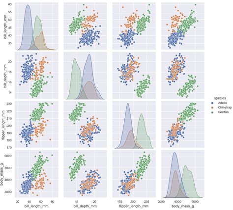 Afbeeldingsresultaten voor Vietnam Python