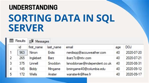 Toradh íomhá ar SQL Index Sorting Usage