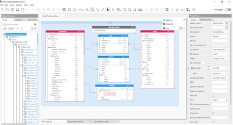Image result for NoSQL Database Schema Design