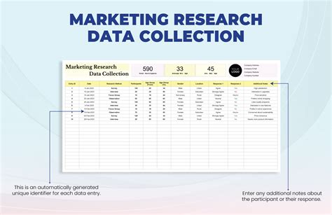 Toradh íomhá ar Large Data Collection Excel
