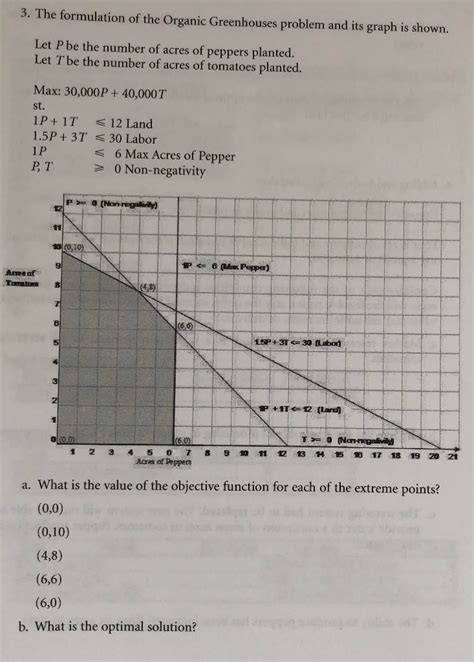 Objective Function Line に対する画像結果