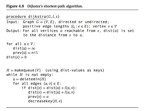 Afbeeldingsresultaten voor Dijkstra Algorithm Code in C