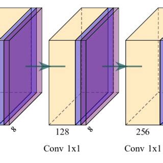 Toradh íomhá ar Classical Paintings of Punches