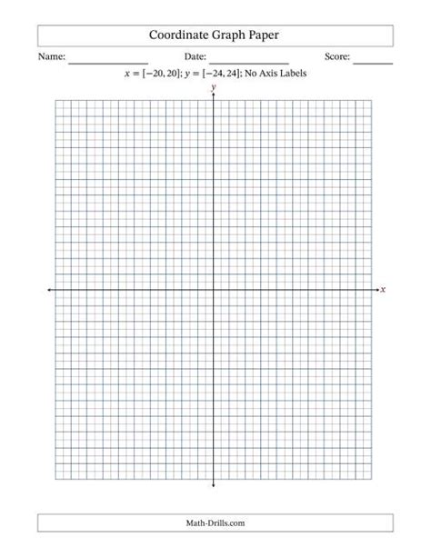 Image result for Cartesian Plane Graph Paper