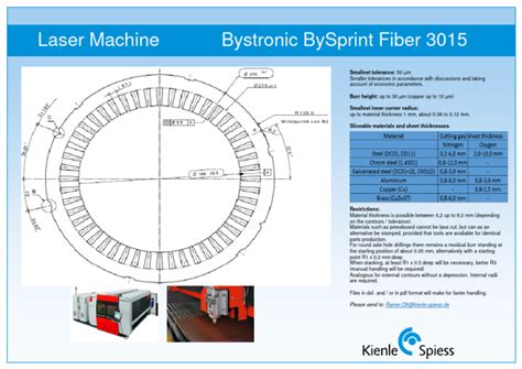 Image result for Laser Machine Data Sheet