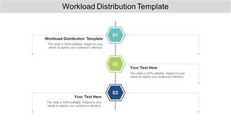 Image result for Work Distribution Chart