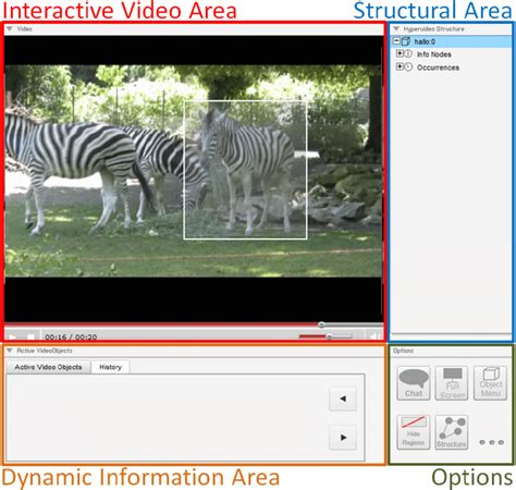 Image result for Interactive Graphics Interface