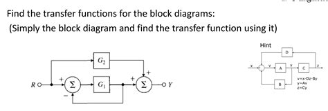 Transfer Function Components માટે ઇમેજ પરિણામ
