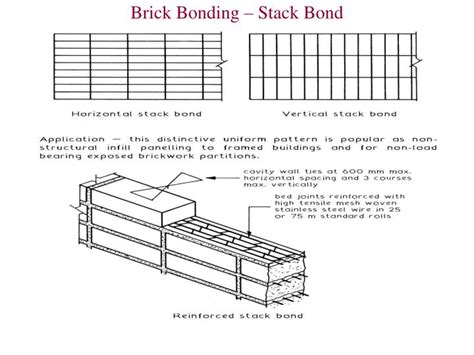 Bonded Stack Computer に対する画像結果