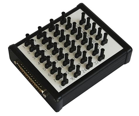 Box Pattern Breakout に対する画像結果