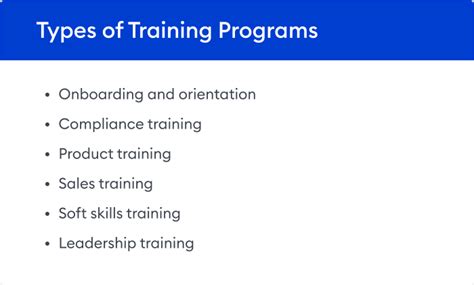 Image result for Training Program
