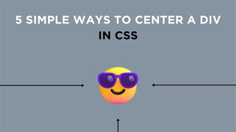 Image result for CSS Center Div Meme