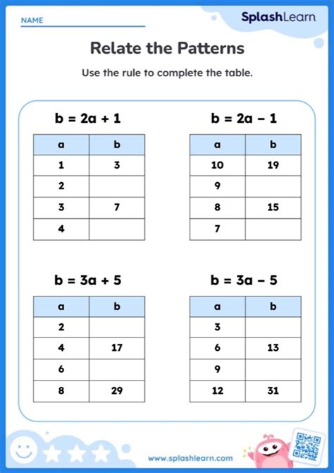 Complete the Number Pattern Worksheet に対する画像結果