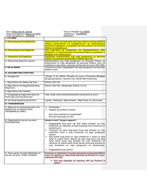 Image result for A Sample Lesson Plan