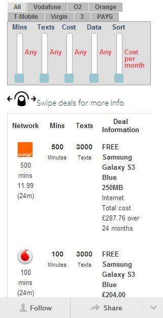 Image result for Mobile Checker