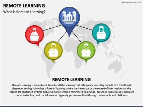 Afbeeldingsresultaten voor Remote Learning Icon