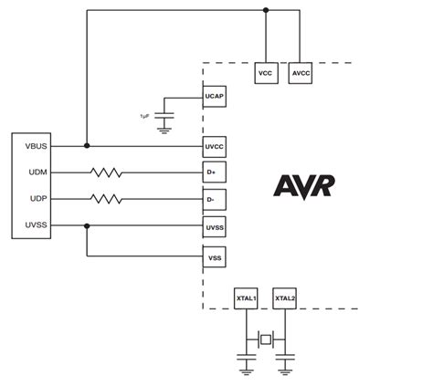 Image result for Microcontroller Circuit Design
