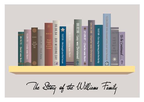 Image result for Our Story Print