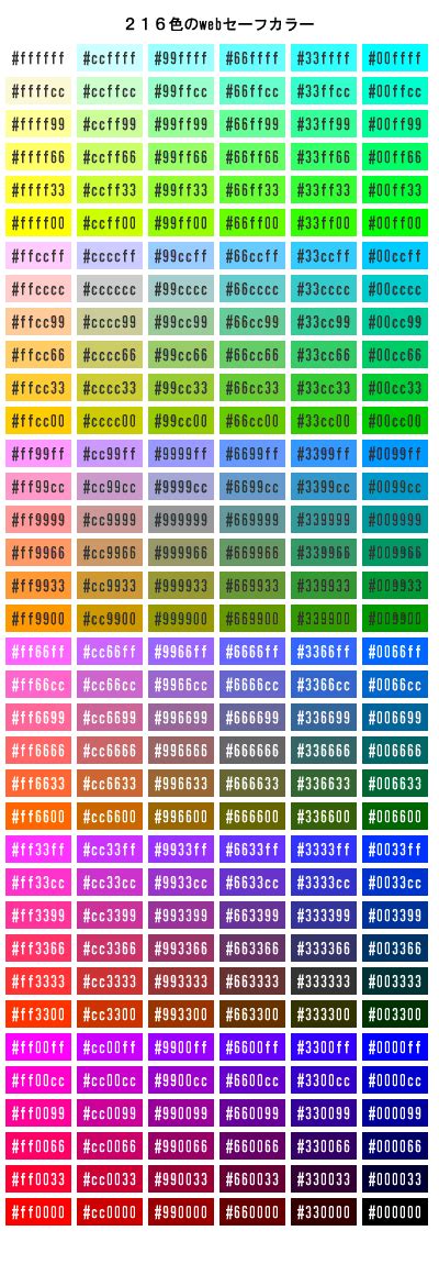 Image result for HTML Color Code 一覧