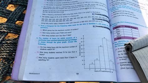 Image result for How to Draw a Frequency Distribution Table