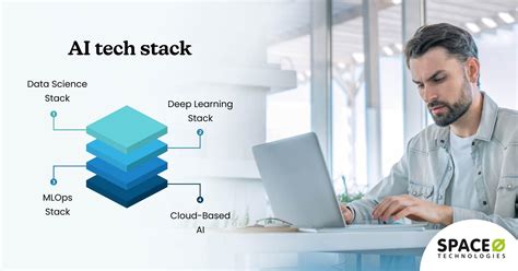 Image result for Ai Developer Tool Stack