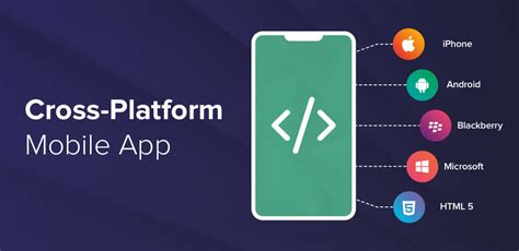 Toradh íomhá ar Cross-Platform Mobile Development Tools