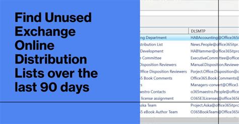 Image result for Exchange Online Distribution List
