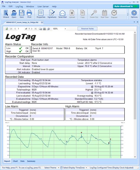 Image result for LogTag Data Logger Software