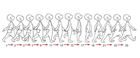 Image result for Timing for Heavy Objects Animation