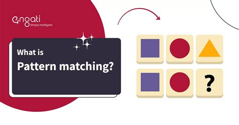 Toradh íomhá ar Pattern Matching Computational Thinking