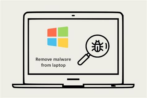 Image result for Remove Malware From an exe File