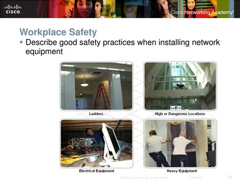 Image result for Configuring Network Devices