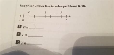 Image result for Number Line Problem Easy