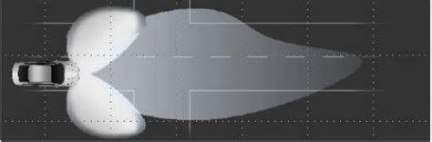 Toradh íomhá ar Adaptive Light Pattern