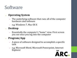 Image result for Basic Computer Literacy Windows 1.0