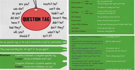 Image result for Using Tag Question