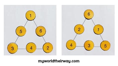 Image result for Magic Triangle Keyboard