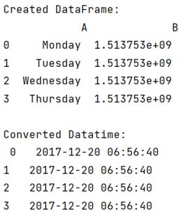 Toradh íomhá ar Python Epoch Time