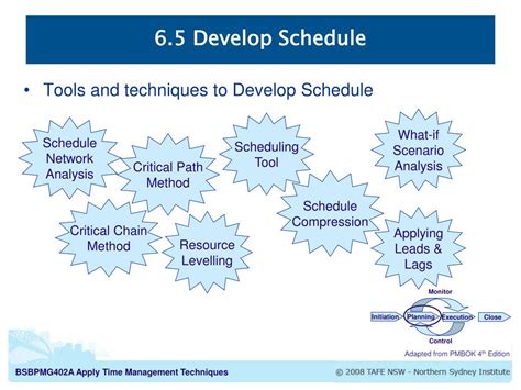 Image result for Develop Schedule