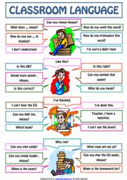 Image result for Classroom Language iSLCollective