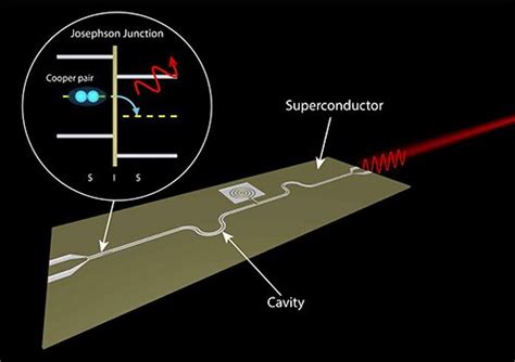 Afbeeldingsresultaten voor Laser Software Kostenlos