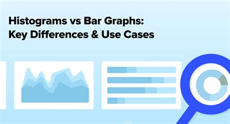 Image result for Histogram Bar Graph