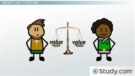 Image result for Rules of Consideration