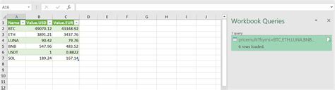 Image result for Excel API